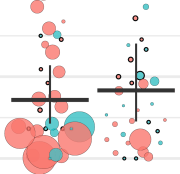 CRI_SPA_Map_donorLengths
